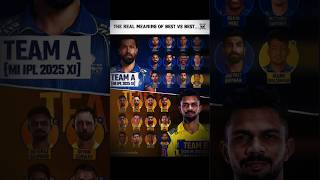 El CLASICO ❤️‍🔥☠️🔥shorts cricket cricketedit shortvideo cricketlover elclasico [upl. by Hapte]