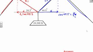 A Vector Tension Problem 63 86 [upl. by Ikey]