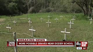 More possible graves near Dozier School [upl. by Aninay176]