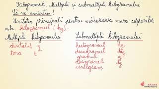 Kilogramul Multiplii si submultiplii kilogramului  Matematica clasa a IIIa [upl. by Terryn441]