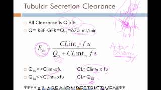 Renal impairment pt 4mp4 [upl. by Assetal]