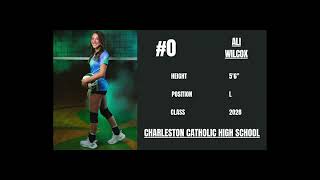 0 Ali Wilcox Highlights vs Poca 1162024 [upl. by Eulalia]