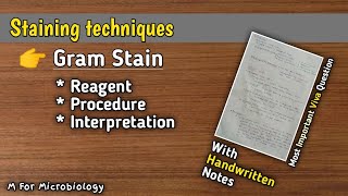 Staining techniques  Gram Staining  Reagents  Procedure Interpretation [upl. by Lemuel839]