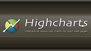 jQuery Highcharts Tutorial 2  Bar Charts amp Fetching API Data [upl. by Hay]