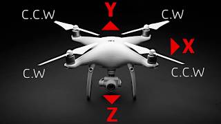 Simulink Aerospace Blockset Beginner Tutorial  Quadrotor 3D Dynamic Simulation 6DOF [upl. by Crowley]