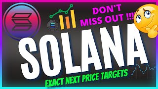 Solana Price Update ⚠️ Solana Price Prediction 2024  Solana Technical Analysis  Solana News Today [upl. by Einaffets]