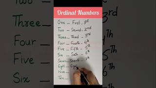 Cardinal And Ordinal NumbersShort Form Of Numbers In English [upl. by Meuse360]