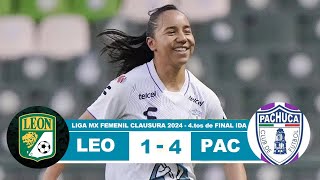 Leon Femenil vs Pachuca 14 Resumen Goles 2024 [upl. by Anirb26]