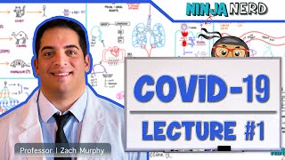 COVID19  Coronavirus Epidemiology Pathophysiology Diagnostics [upl. by Kilby729]