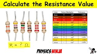 How to Calculate the Resistance Value from Color Bands [upl. by Aznaed]