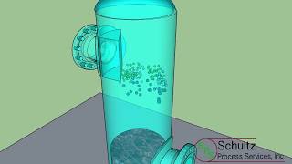 Vertical Knockout Separator [upl. by Harte]