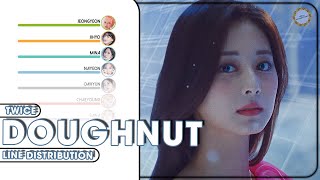 READ THE DESCRIPTION TWICE トワイス  Doughnut  Line Distribution [upl. by Hrutkay]