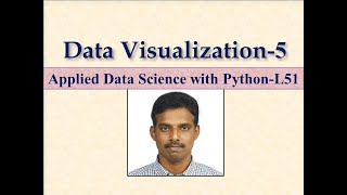 Matplotlib Data Visualisation LEC51 [upl. by Siouxie]