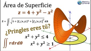 Cálculo de área de superficie paraboloide hiperbólico y 2 cilindros  PRINGLES  LARSON 145 [upl. by Sueddaht]