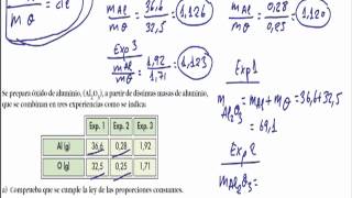 Ejercicios resueltos ley de proporciones definidas Quimica 1º bachillerato [upl. by Ynaffets]