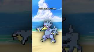 Psyduck is Consistant but Golduck  Pokemon Gen 5 Sprite Review [upl. by Attenad]