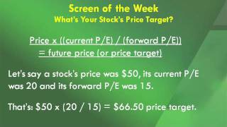 Whats Your Stocks Price Target [upl. by Schiff979]