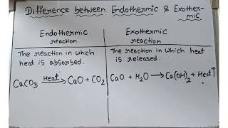 Endothermic amp Exothermic reaction class 10 chemical reaction and equation [upl. by Keare]