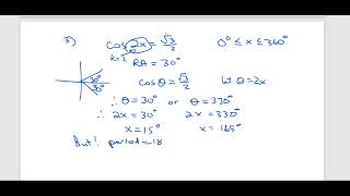 Solving trigonometric equations [upl. by Rotsen386]