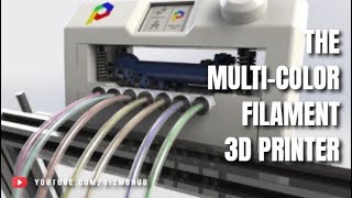 CO PRINT  THE MULTIFILAMENT MODULE FOR ALL BOWDEN 3D PRINTERS  GizmoHubcom [upl. by Cohlette]