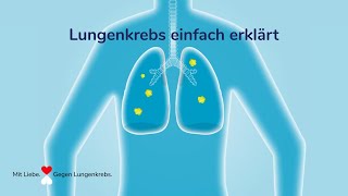 Lungenkrebs – Was heißt das eigentlich [upl. by Redneval]