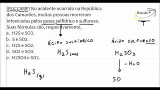 Nomenclatura de compostos inorgânicos [upl. by Seibold788]