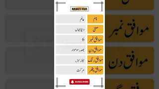 Alam Name Meaning in Urdu  shorts namemeaning  Names Hub [upl. by Trant]