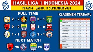 Hasil Liga 1 2024 Persita vs Persebaya  Klasemen Liga 1 2024 Terbaru Hari ini [upl. by Grory940]