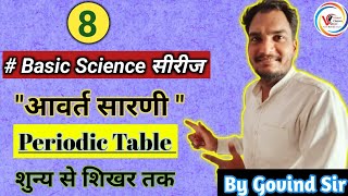 आवर्त सारणी।। Periodic Table One Shot।।आवर्त सारणी याद करने की ट्रिक।।class10th।।Class11th [upl. by Helli]