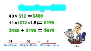 How to Calculate Gross Pay [upl. by Borlase634]