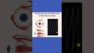 Eye sight normaling with best Eye exercise ever health meditation karimnagarlittlemoments [upl. by Dorsey]