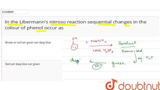 In the Libermanns nitroso reaction sequential changes in the colour of phenol occur as [upl. by Iruj]