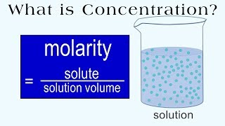 Concentration and Molarity explained what is it how is it used  practice problems [upl. by Zulaledairam354]