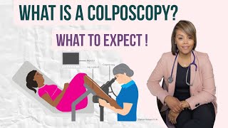 What is a Colposcopy   What should you expect [upl. by Feinberg]