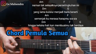 Kunci Gitar TAK SELAMANYA SELINGKUH ITU INDAH  Merpati Band  Lagu enak chord gampang [upl. by Aseret896]