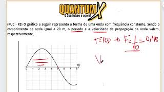 PUC  RS O gráfico a seguir representa a forma de uma onda com  Questões de Física  Quantum X [upl. by Cranston]