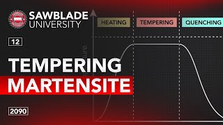 2090 – 12 – Tempering Martensite [upl. by Leonteen]