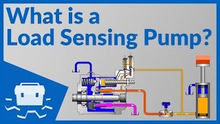 What is a Load Sensing Pump [upl. by Kopple]