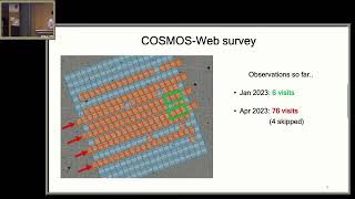 The First Year of JWST Day 4  Session 16 Sep 14 2023 [upl. by Astrid]