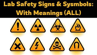 Safety Signs and Symbols and Their Meanings☣️☢️⚠️⛔ ⚠️⚡☠️  Safety Signs and Symbols in the Workplace [upl. by Accebber412]