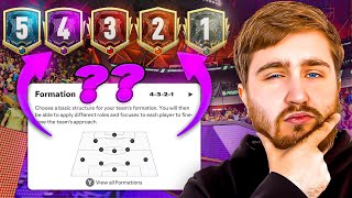 THE BEST META FORMATIONS ON EA FC 25 [upl. by Lari]