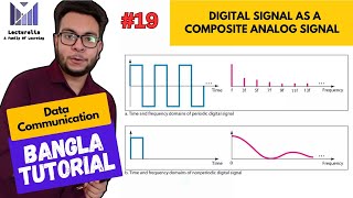 Part313 Digital Signal as a Composite Analog Signal  Data Communication Bangla Tutorial [upl. by Iroj]