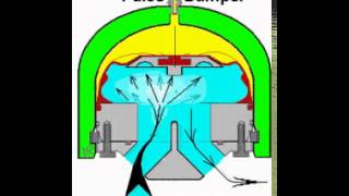 quotPIPEHUGGERquot PULSATION DAMPENER by PulseGuard Inc amp Ltd [upl. by Abbotson]