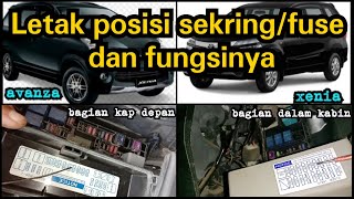 Letak dan posisi sekringfuse mobil avanzaxenia serta fungsinya [upl. by Sewellyn232]