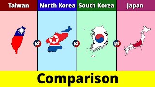 Taiwan vs North Korea vs South Korea vs Japan  Comparison  Data Duck 2o [upl. by Portugal]