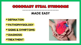 Coronary steal syndrome steal phenomenon symptoms diagnosis treatment pharmacology made easy [upl. by Keppel]