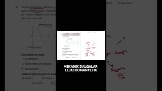 Mekanik ve Elektromanyetik Dalgalar shorts [upl. by Aivul521]