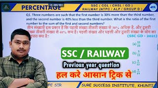 important questions  ssc  railway ntpc  ssc gd  pyq [upl. by Ecnav282]