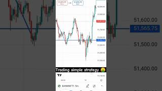 Simple trading strategy 📉🤑forex stocks stockmarket marketanalysis nifty50 marketingstrategy [upl. by Hux]