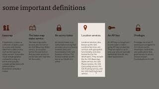 change the basemap language  lessons of learning the GIS by java script  esri [upl. by Tasiana86]